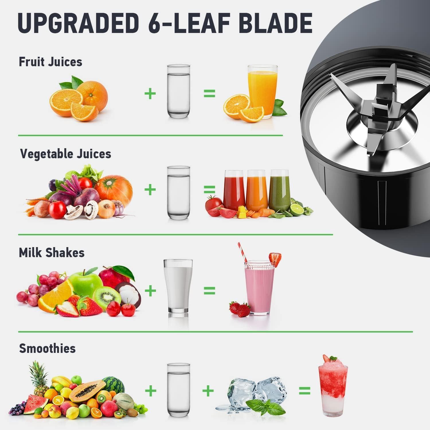 image:imageCross Blades Replacement 6leaf Compatible with KOIOS Blender BL337B BL219B BL328B BL319B 900W With Gaskets Blending Blade Replacement Blender Part