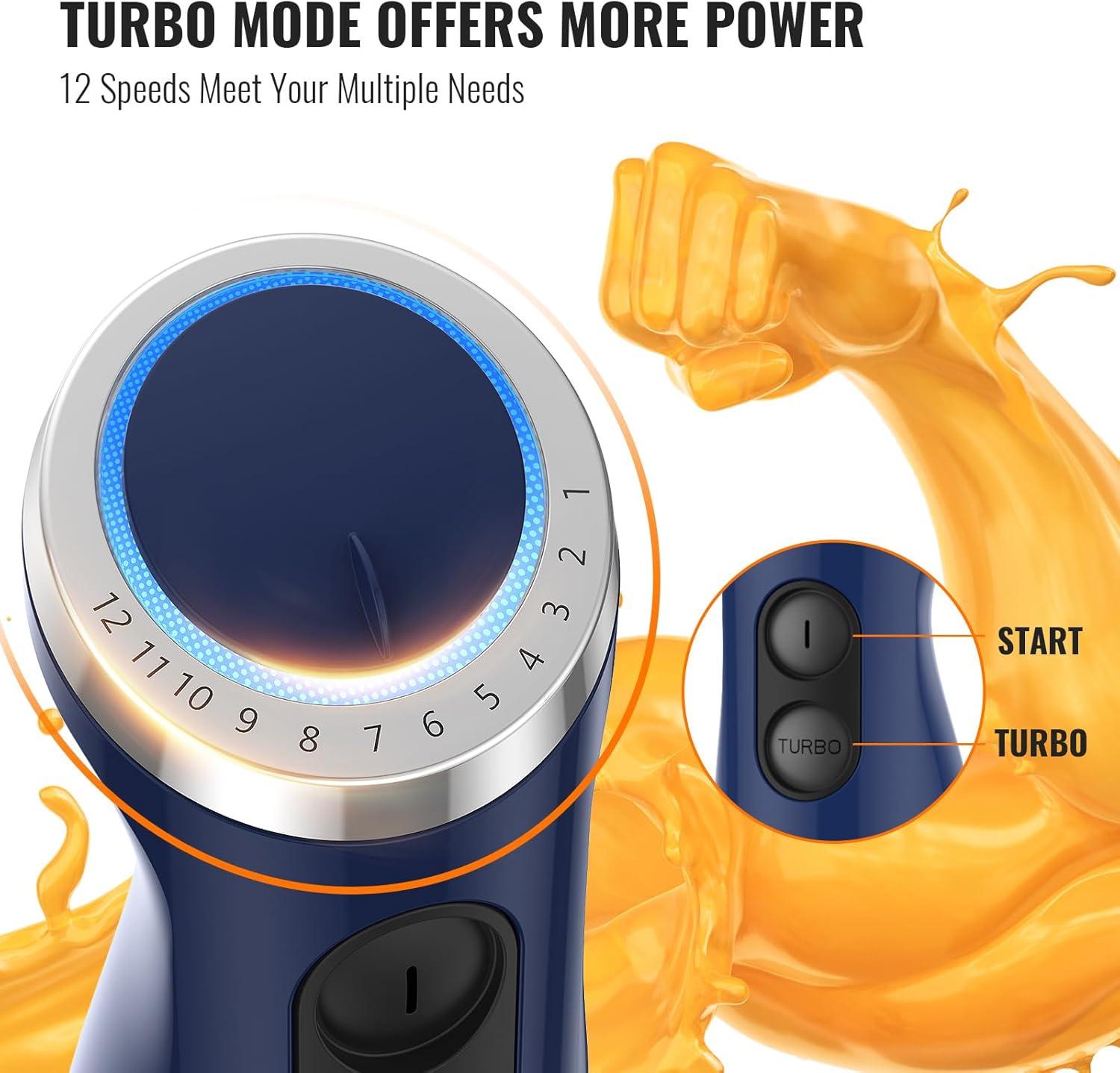 image:imageKOIOS 5in1 Hand Immersion Blender 12 Speed Adjustable Emulsifier Handheld Blender 1000W Copper Motor Stainless Steel Blade Hand Mixer with attachments BlueBlue