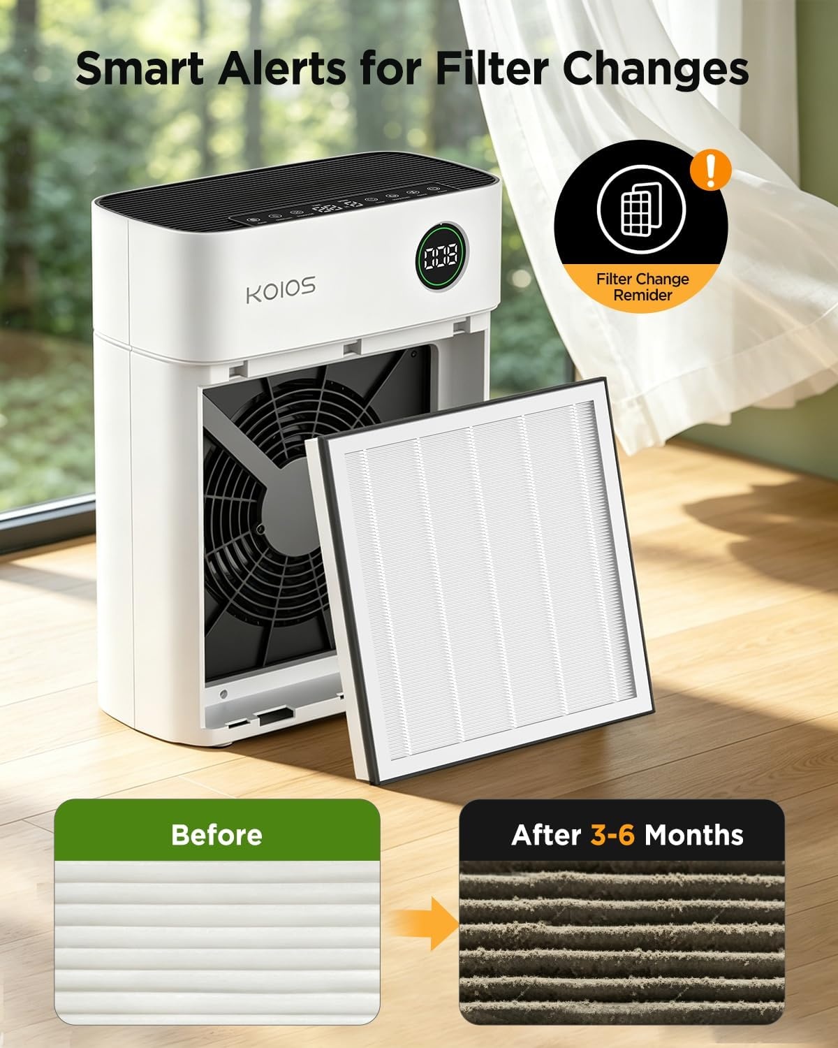 image:image1Pack AP2503 Replacement Filter for KOIOS AP2503 Air Purifier 3in1 H13 True HEPA and Activated Carbon Replacement Filter for Home Large Room Pet Hair Smoke Dust Pollen AP2503 White