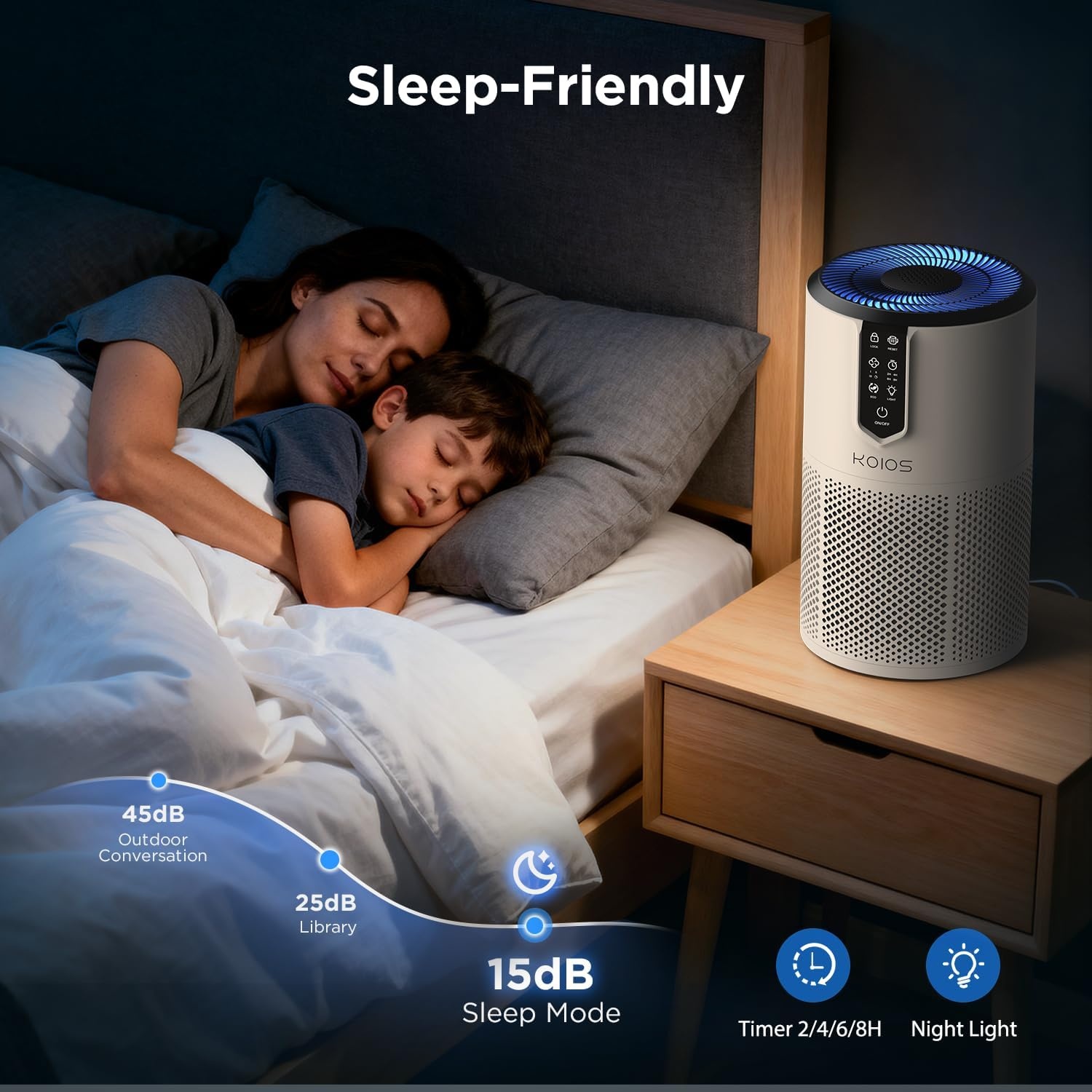 image:imageAir Purifiers for Bedroom KOIOS H13 HEPA Air Purifiers for Home Pets 15dB Quiet Air Cleaner for Office Pets Dander Odors Smoke With Eco Mode Fragrance Sponge Night Light C150White