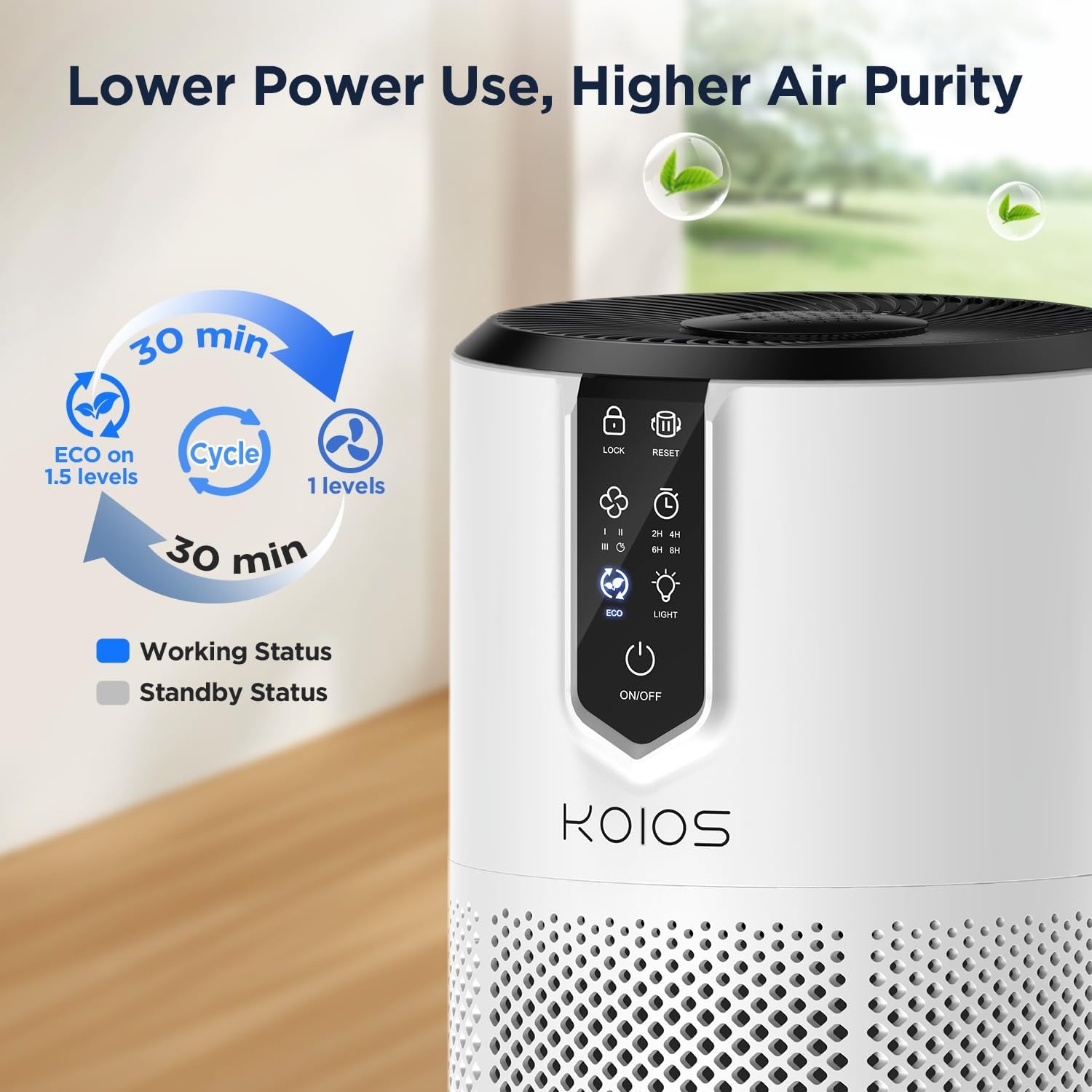 image:imageAir Purifiers for Bedroom KOIOS H13 HEPA Air Purifiers for Home Pets 15dB Quiet Air Cleaner for Office Pets Dander Odors Smoke With Eco Mode Fragrance Sponge Night Light C150White