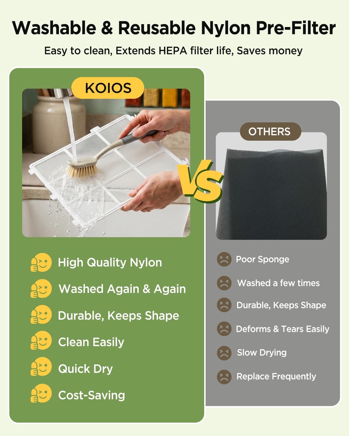 image:imageKOIOS Air Purifiers for Home Bedroom Large Room Up to 2500 sq ft H13 HEPA Air Purifier with Washable Filter PM25 AQI 20dB Sleep Mode for Pet Dander Dust Pollen Smoke Odors AP2503 White